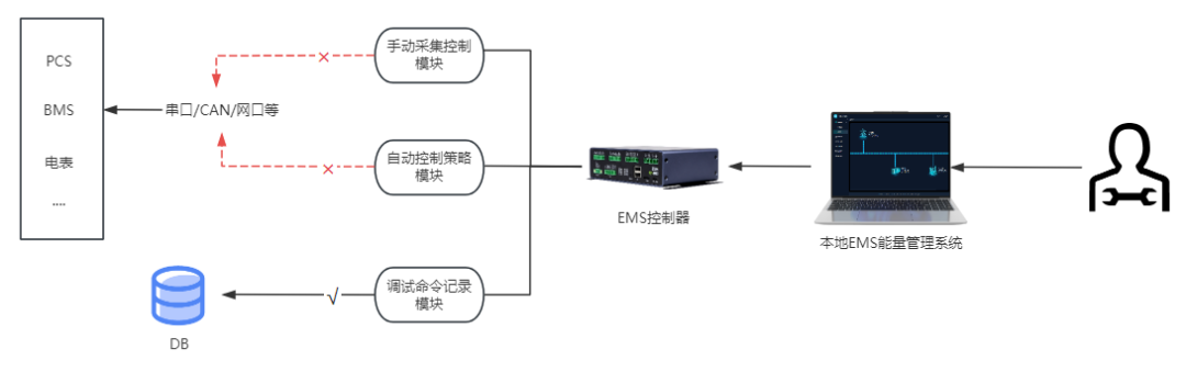 7c9422b4-fbfc-11f0-8ce9-92fbcf53809c.png