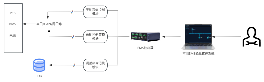 7ca78b60-fbfc-11f0-8ce9-92fbcf53809c.png