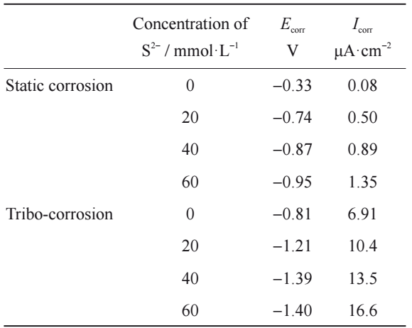 e0137cac-fc30-11f0-8ce9-92fbcf53809c.png