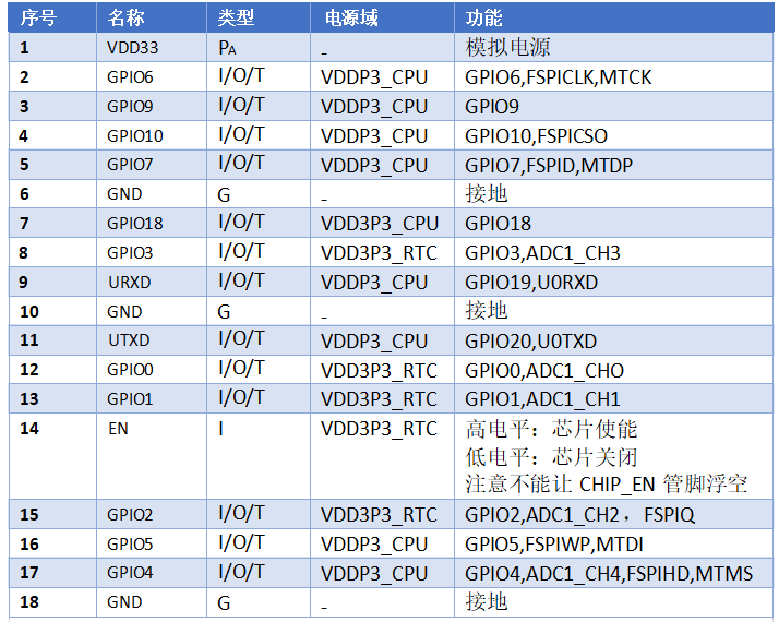 e338f98c-fc32-11f0-8ce9-92fbcf53809c.png