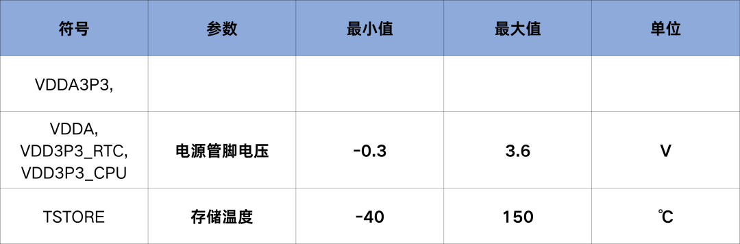e8e699f2-fc32-11f0-8ce9-92fbcf53809c.png