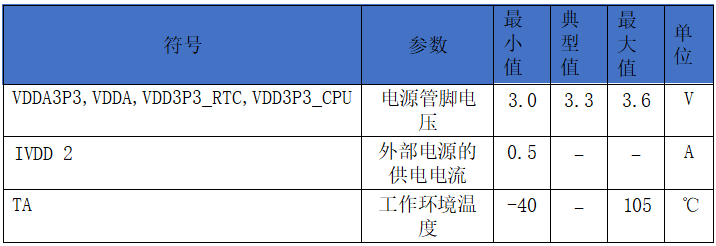 e8f39530-fc32-11f0-8ce9-92fbcf53809c.png