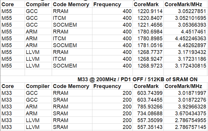 f3f15716-fca9-11f0-8ce9-92fbcf53809c.png