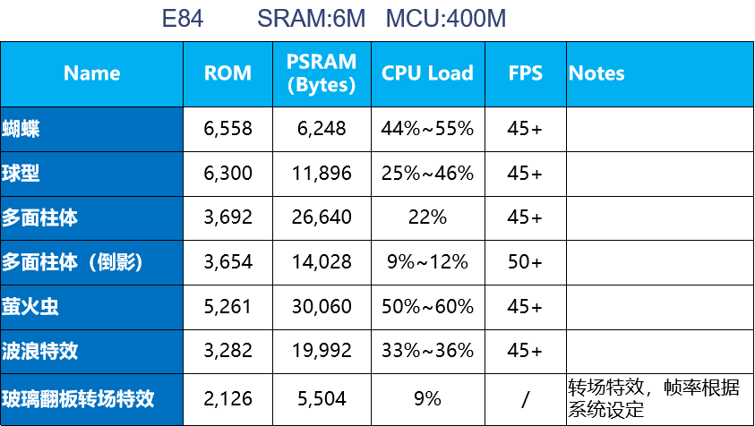 f463a99c-fca9-11f0-8ce9-92fbcf53809c.png