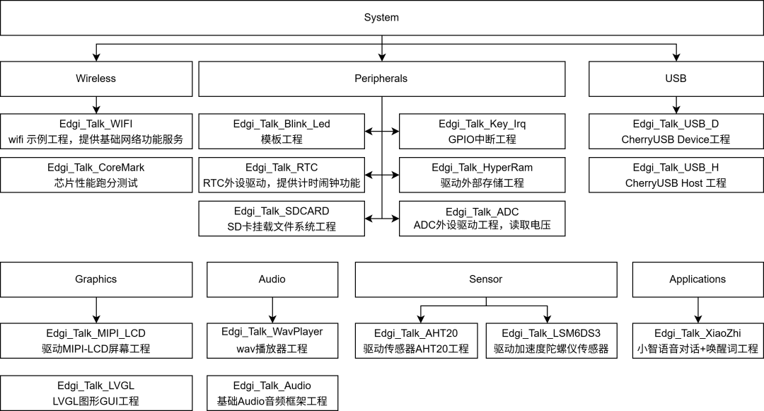 f54c9e72-fca9-11f0-8ce9-92fbcf53809c.png