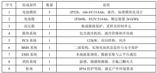 f01949c2-fcaa-11f0-8ce9-92fbcf53809c.png