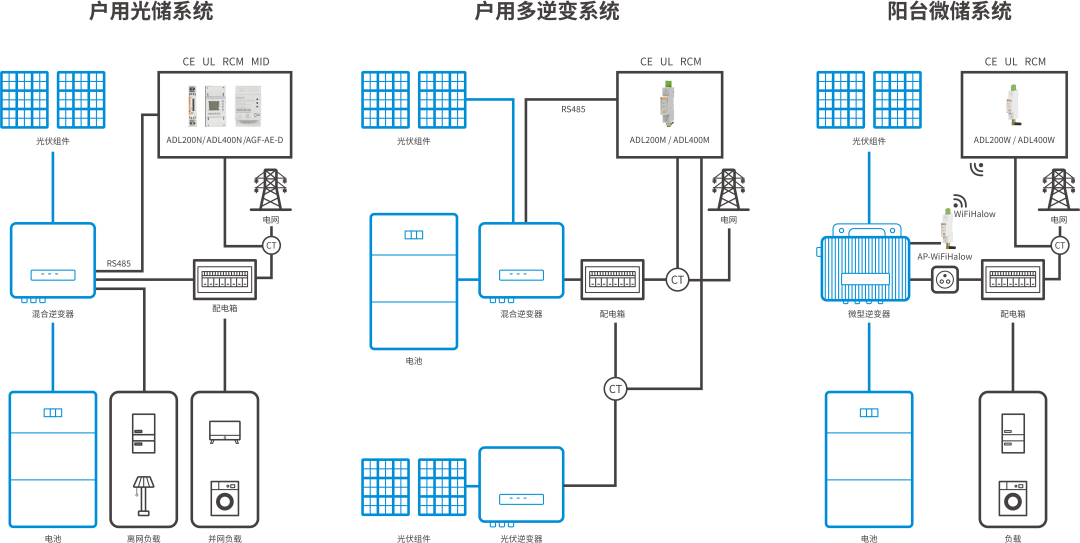 wKgZPGl6zV-ASg_zAACC6v72wrM603.png