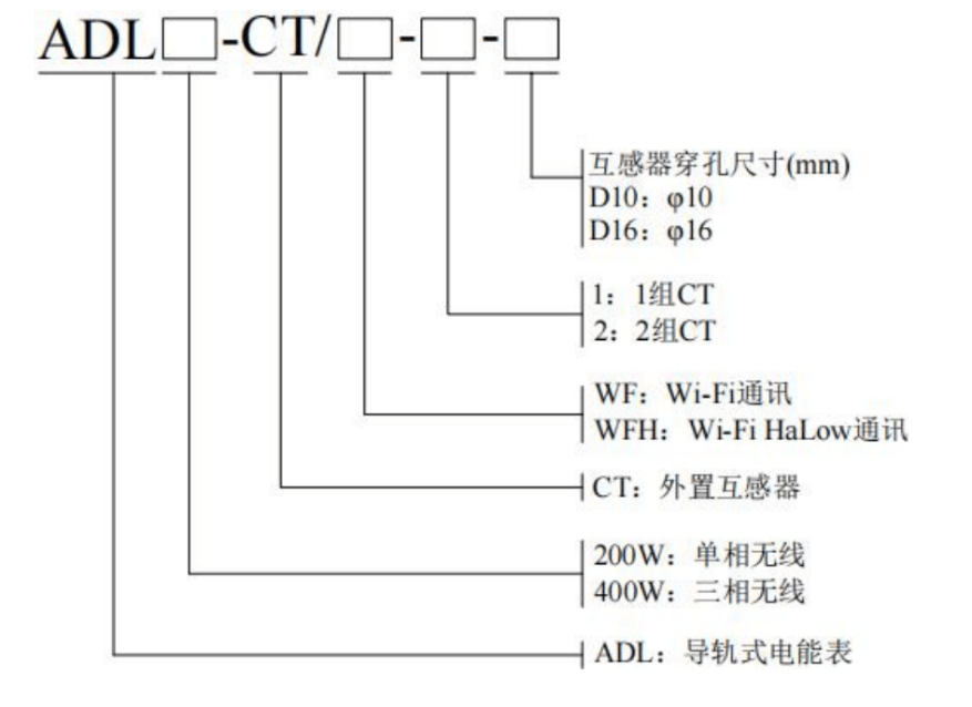 wKgZO2l6zV6AVCLGAAFJs8eyX-o123.png
