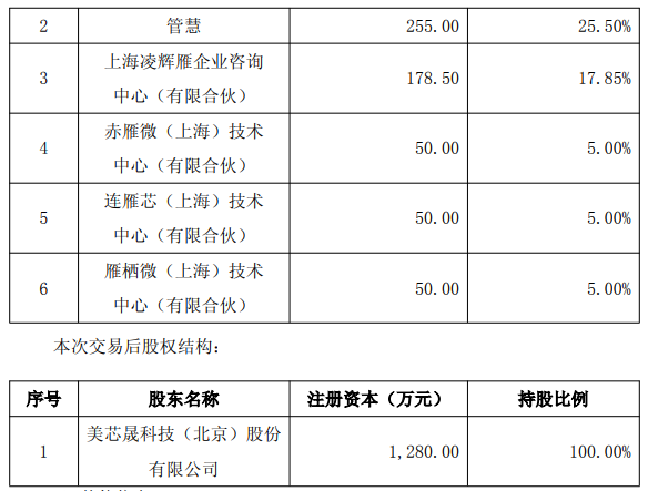 wKgZO2l65vqAHeTqAADab-CQA8M664.png