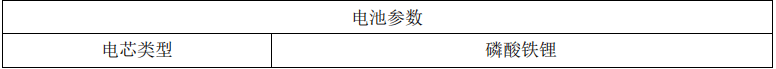 wKgZPGl7DLyAOWShAAAOWY9wjnc839.png