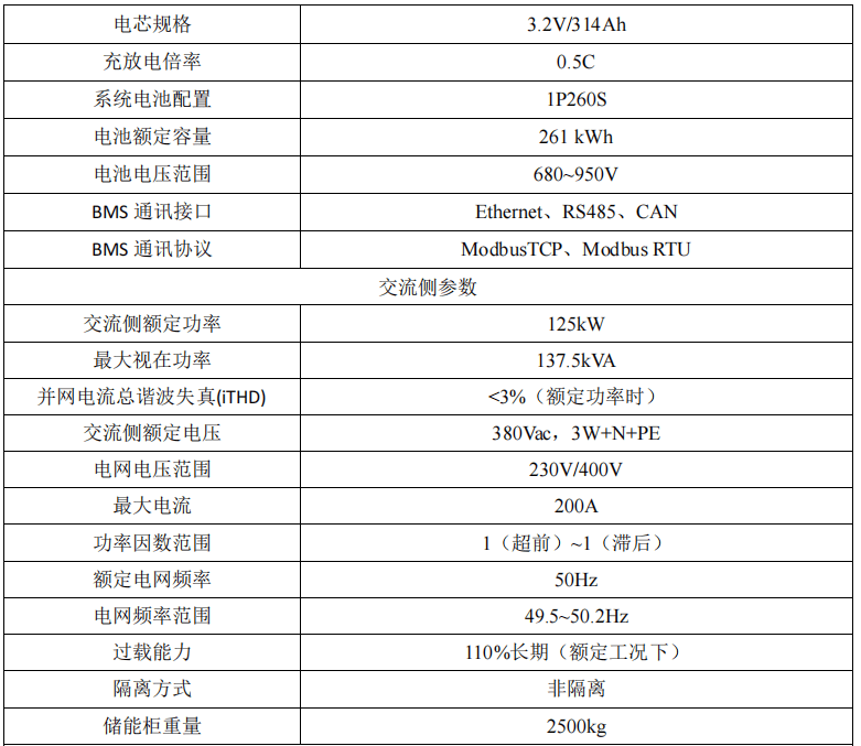 wKgZO2l7DLyAVaV7AACM8sQNy88753.png