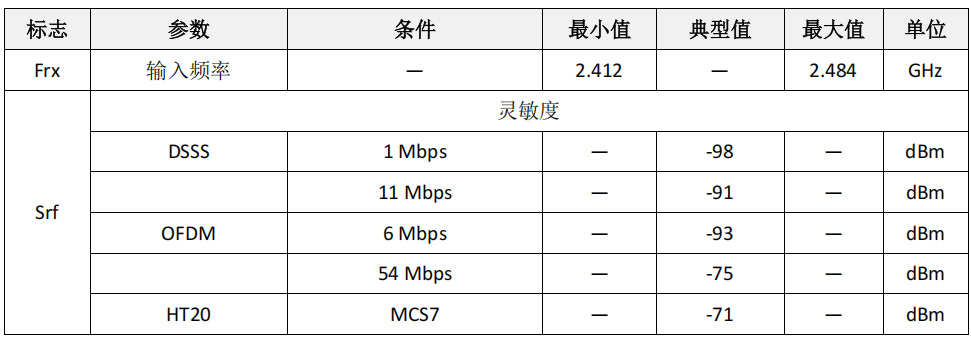 70921a60-fcfc-11f0-8ce9-92fbcf53809c.png