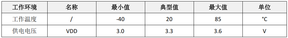 70343634-fcfc-11f0-8ce9-92fbcf53809c.png
