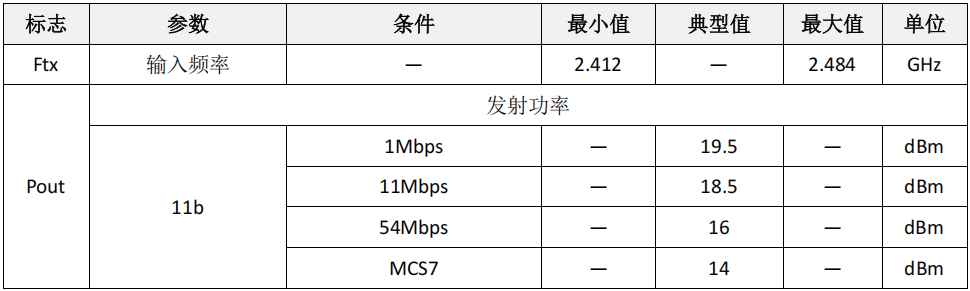 7083143e-fcfc-11f0-8ce9-92fbcf53809c.png