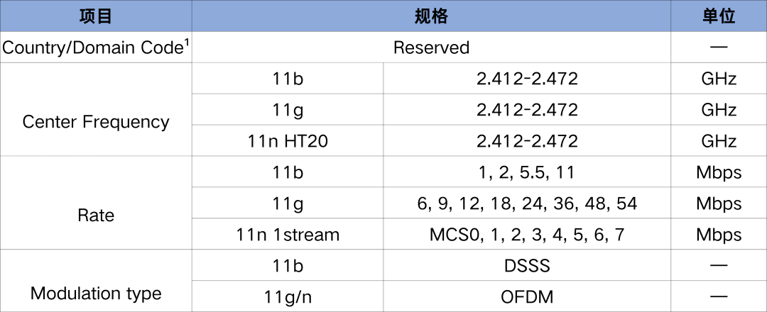707452be-fcfc-11f0-8ce9-92fbcf53809c.png