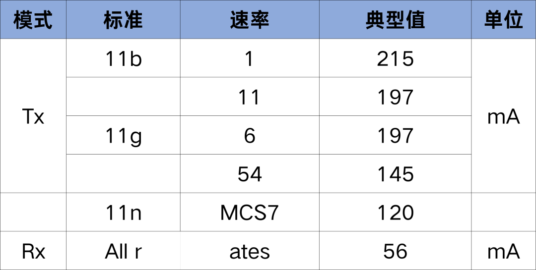 705a4dd8-fcfc-11f0-8ce9-92fbcf53809c.png