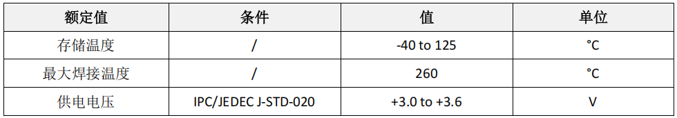 702151b8-fcfc-11f0-8ce9-92fbcf53809c.png