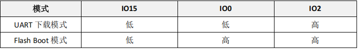 7003baf4-fcfc-11f0-8ce9-92fbcf53809c.png