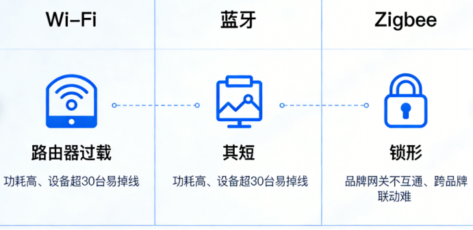 8d73784a-fd06-11f0-8ce9-92fbcf53809c.png