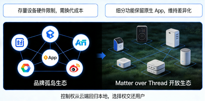 8dd04a52-fd06-11f0-8ce9-92fbcf53809c.png