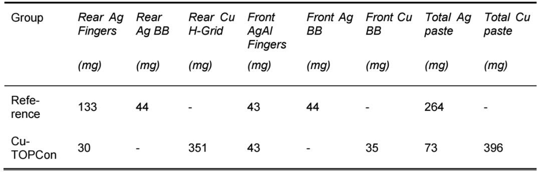 ada4bcf2-fd77-11f0-8ce9-92fbcf53809c.png