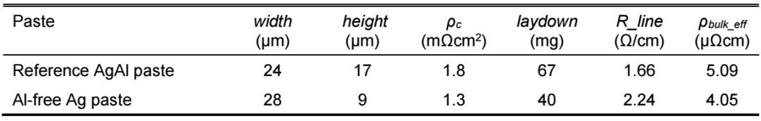 ad543764-fd77-11f0-8ce9-92fbcf53809c.png
