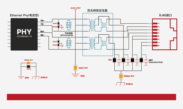 【電路<b class='flag-5'>標(biāo)準(zhǔn)</b>設(shè)計(jì)】沃虎百兆<b class='flag-5'>以太網(wǎng)</b>防雷防靜電<b class='flag-5'>標(biāo)準(zhǔn)</b>電路設(shè)計(jì)參考