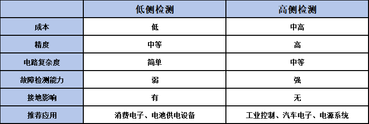 93094f68-fe51-11f0-96ea-92fbcf53809c.png