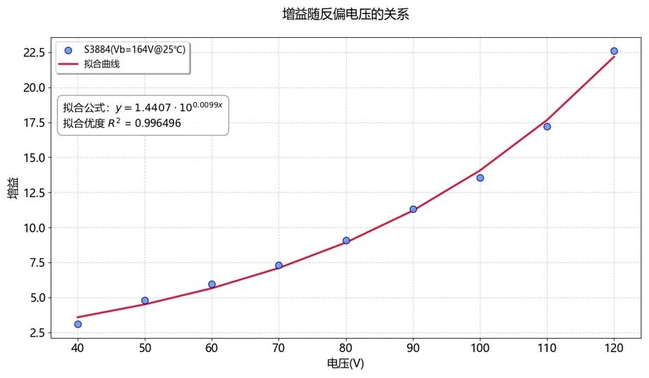 wKgZPGl_6BqAeYU3AACs4ylZlBg408.jpg