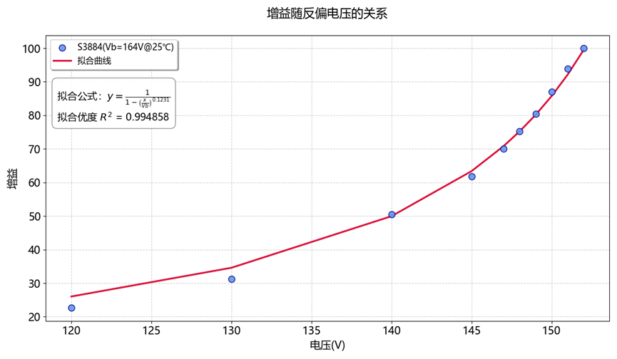 wKgZPGl_6BuAF-plAAFgFgAL1DA615.png