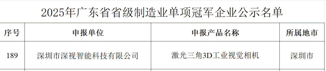 wKgZO2mAi-eAF9GUAABys1cNGqw162.png