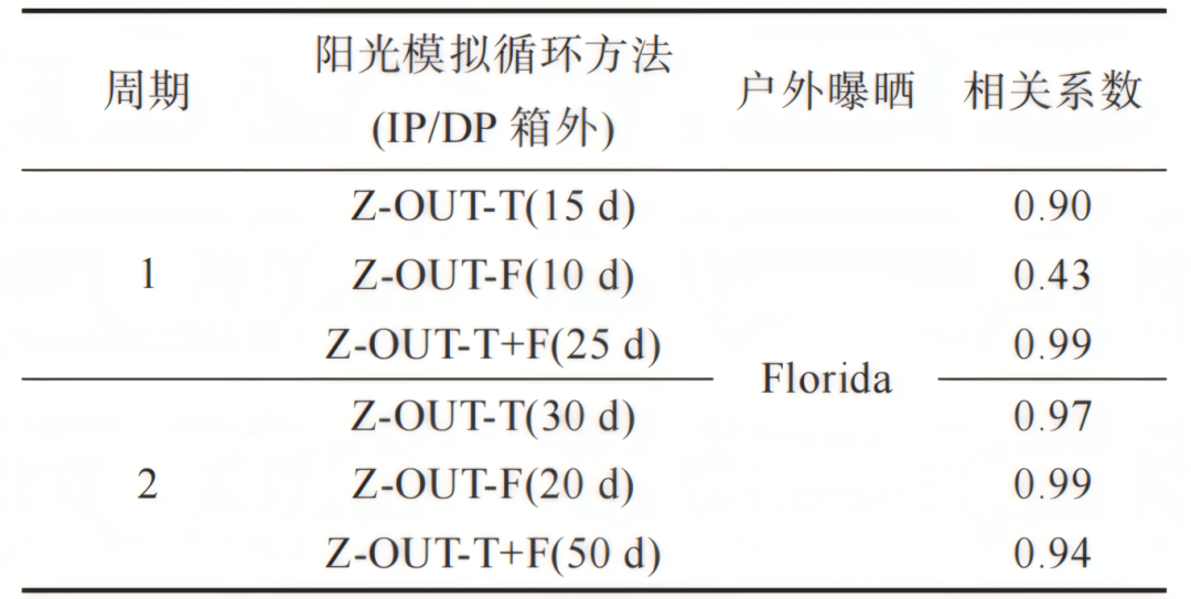 8f6a77be-001e-11f1-96ea-92fbcf53809c.png