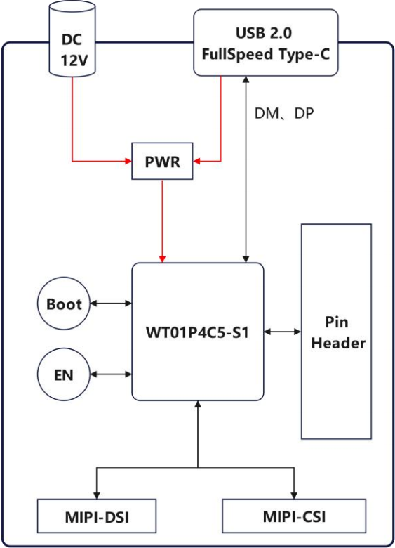 e7d43300-0022-11f1-96ea-92fbcf53809c.png