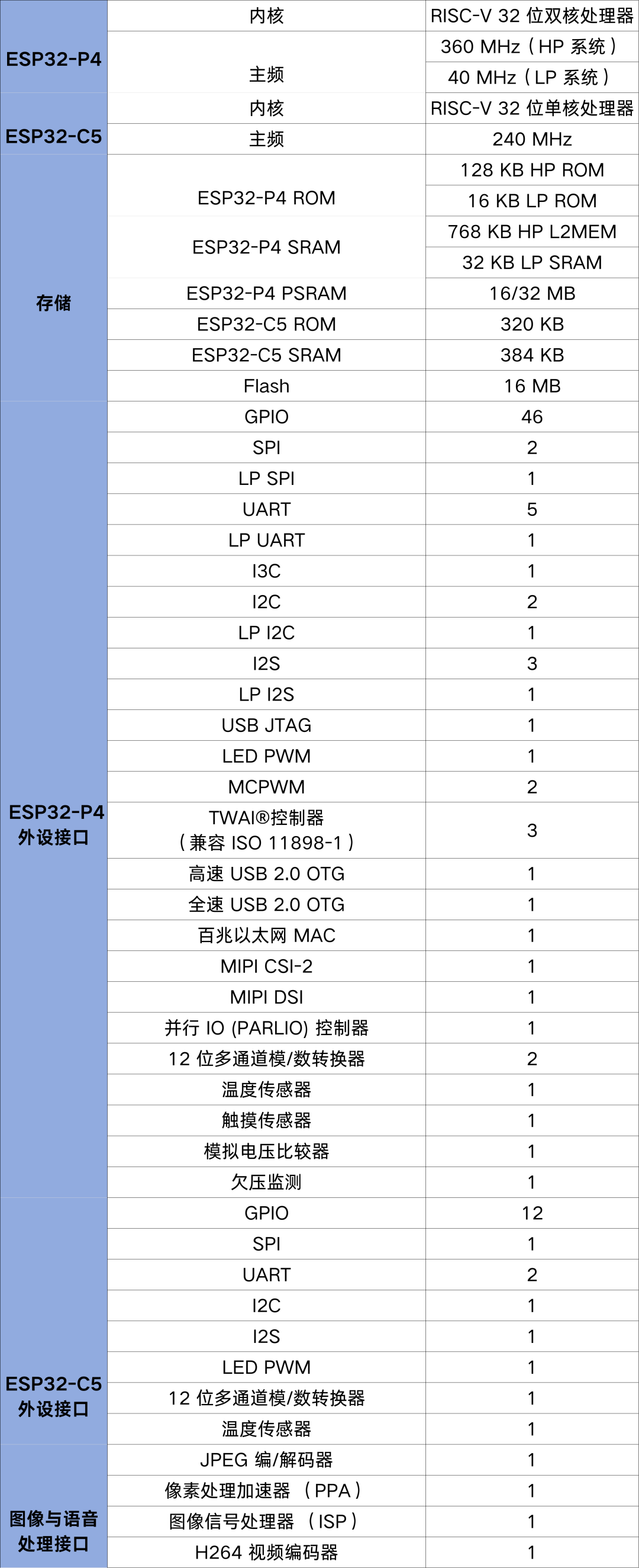 ed465ec6-0022-11f1-96ea-92fbcf53809c.png