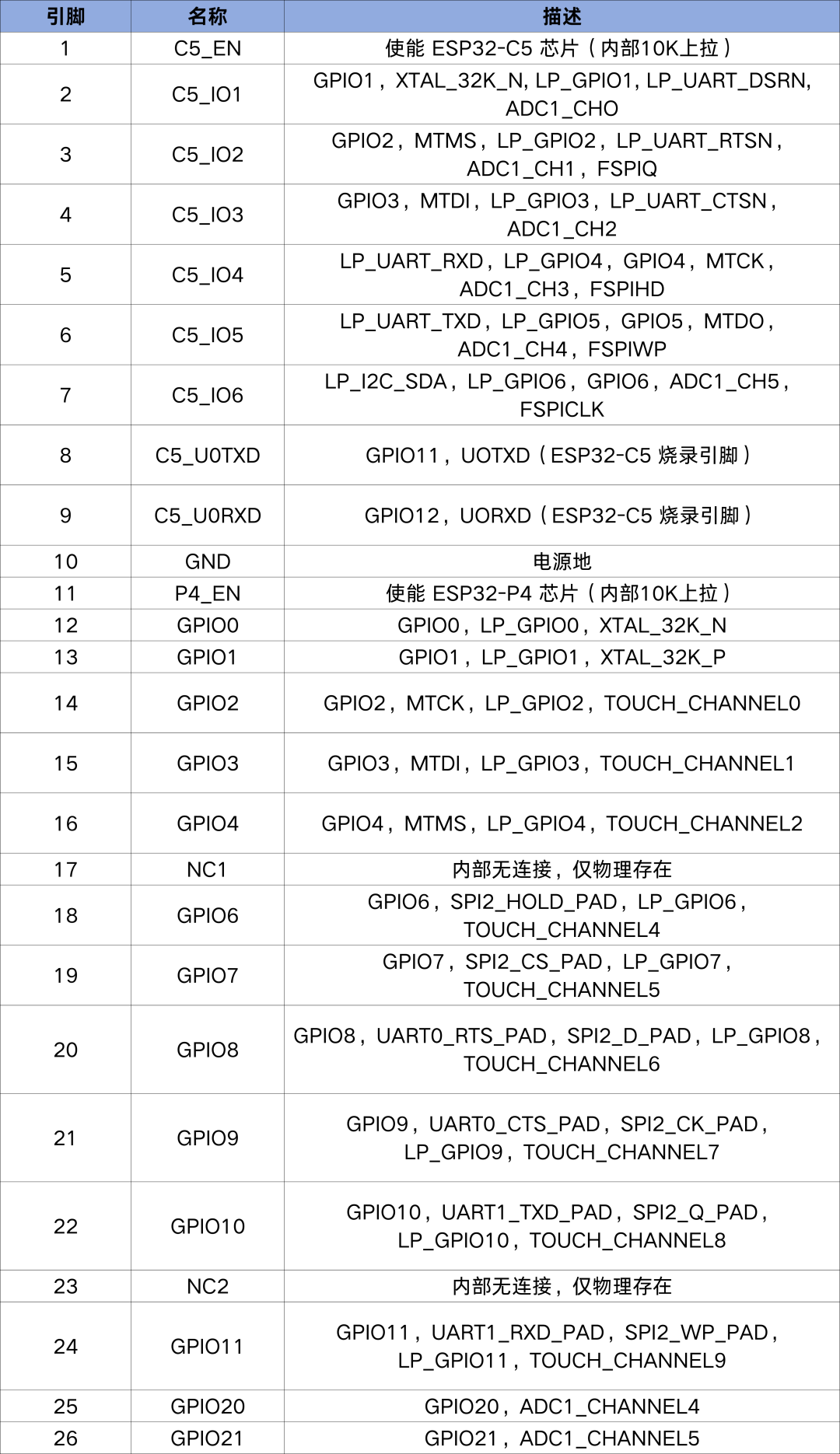 ed6d248e-0022-11f1-96ea-92fbcf53809c.png