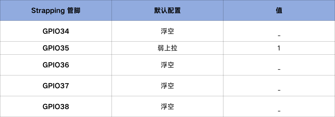 edbf7de2-0022-11f1-96ea-92fbcf53809c.png