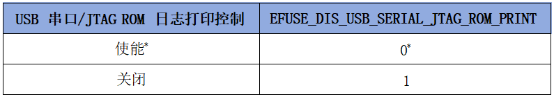 eded137e-0022-11f1-96ea-92fbcf53809c.png