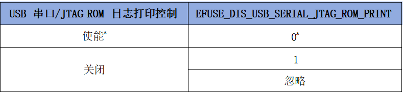 ee240c76-0022-11f1-96ea-92fbcf53809c.png