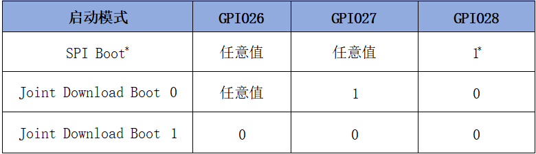 ee083794-0022-11f1-96ea-92fbcf53809c.png