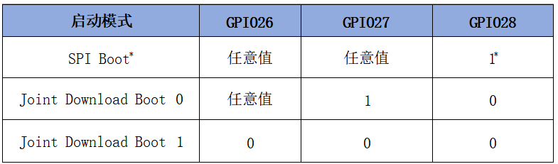 fa0b2fce-0022-11f1-96ea-92fbcf53809c.png