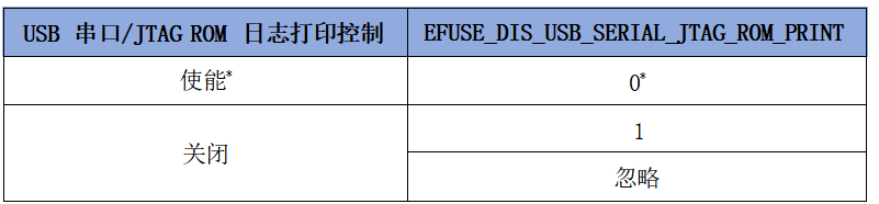 fa26b08c-0022-11f1-96ea-92fbcf53809c.png
