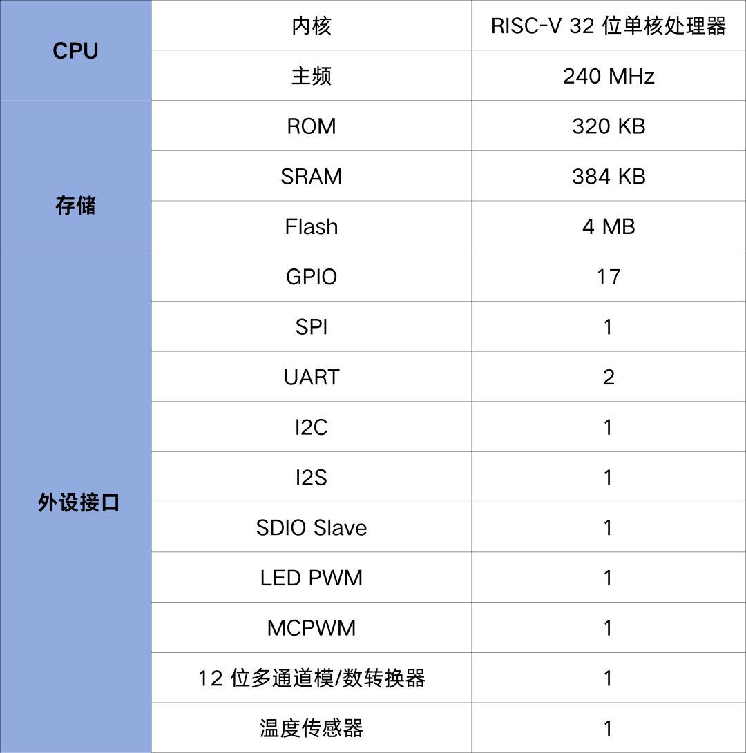 f9a75648-0022-11f1-96ea-92fbcf53809c.png