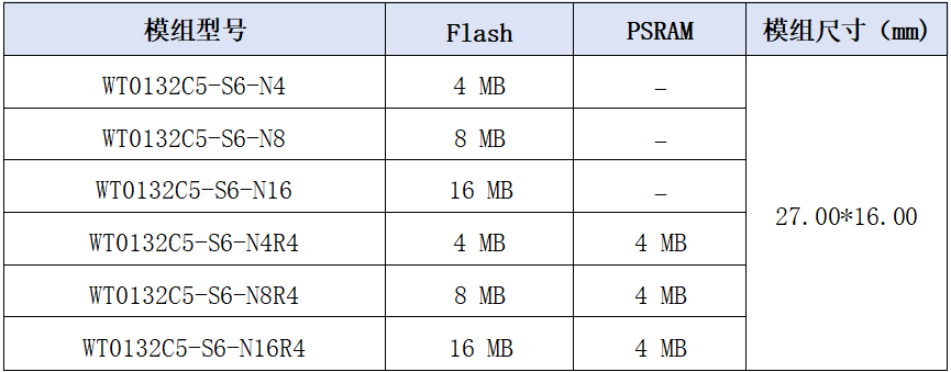 ff5f0554-0022-11f1-96ea-92fbcf53809c.png