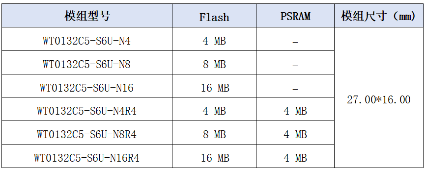ff70ae6c-0022-11f1-96ea-92fbcf53809c.png