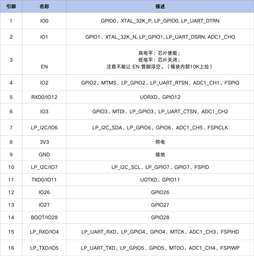 ffa28fb8-0022-11f1-96ea-92fbcf53809c.png
