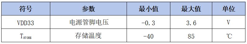00454ce4-0023-11f1-96ea-92fbcf53809c.png