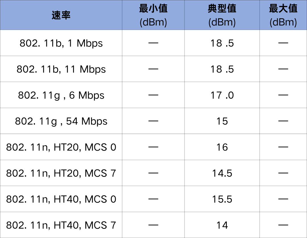 05d1b1b6-0023-11f1-96ea-92fbcf53809c.png