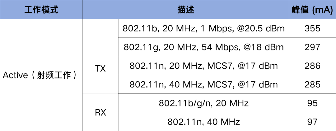 05a356a4-0023-11f1-96ea-92fbcf53809c.png