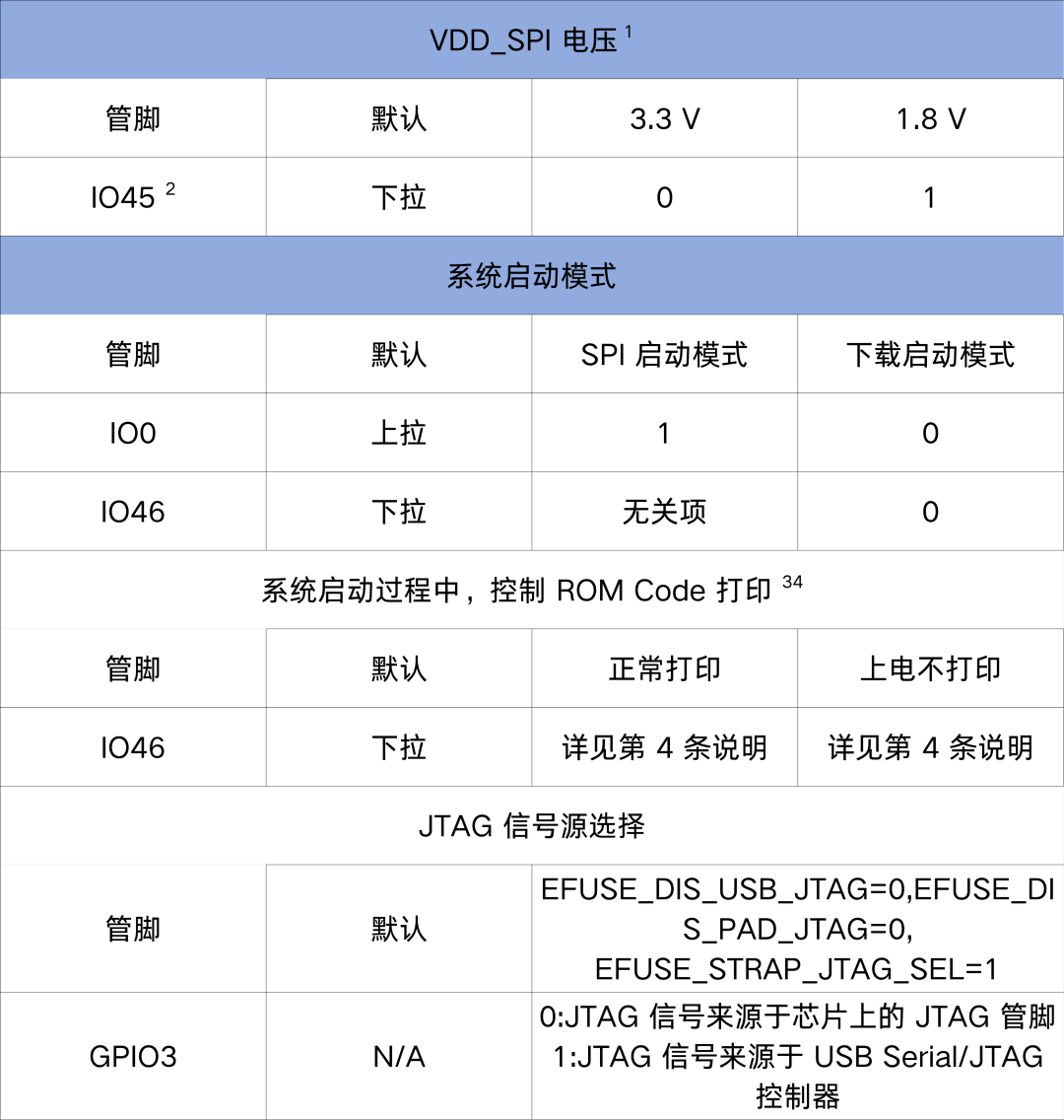 056f09b2-0023-11f1-96ea-92fbcf53809c.png