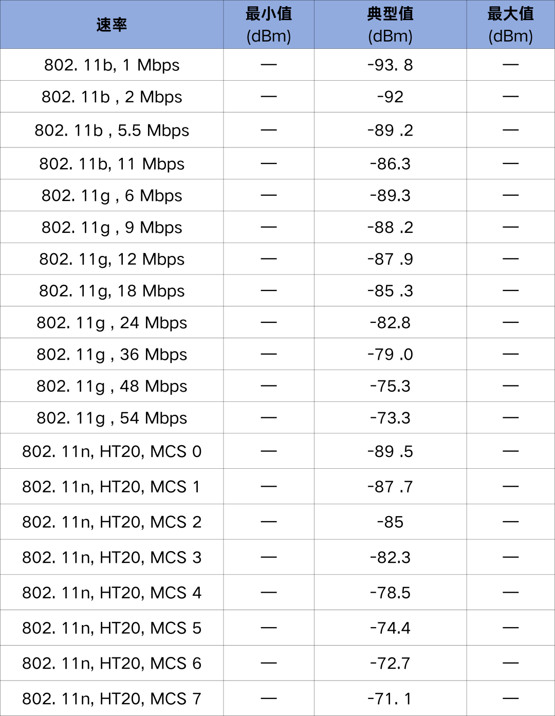 05eb21b4-0023-11f1-96ea-92fbcf53809c.png
